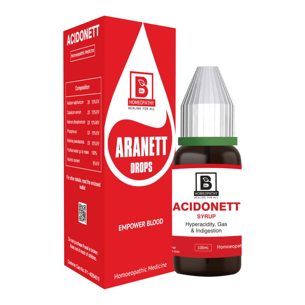 Aranett-Drops_mockup1.png Aranett Drops - Image 1