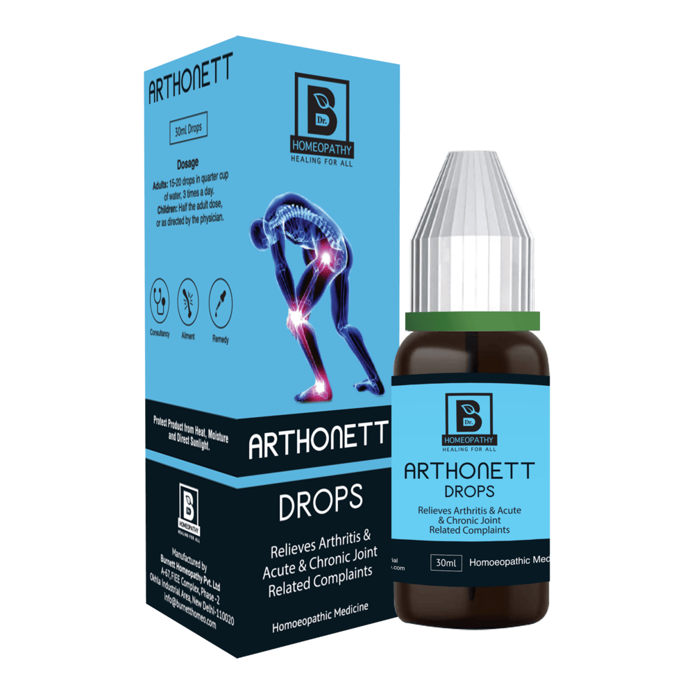 Arthonett-Drops_mockup-min1.png Arthonett Drops - Image 1