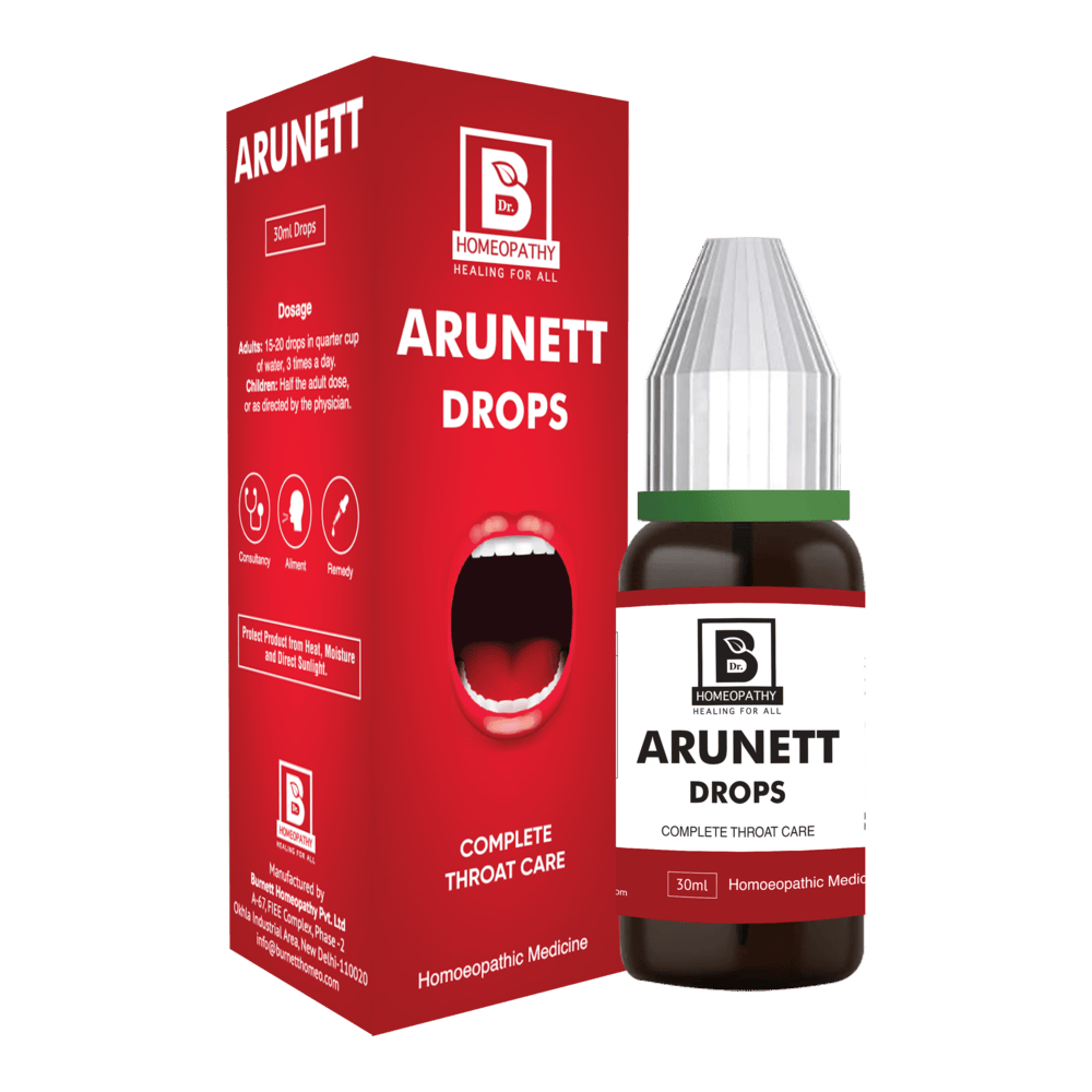 Arunett-Drops_mockup-min1.png Arunett Drops - Image 1