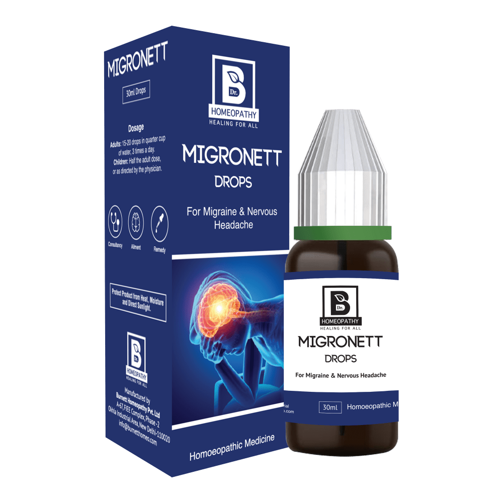 Migronett-Drops_mock._imresizer.png MIGRONETT DROPS - Image 1